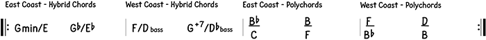 Hybrid Suffixes