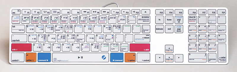 Finale Macintosh Keyboards