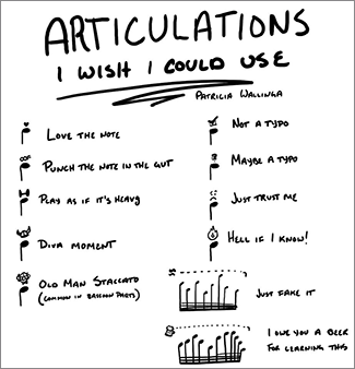 Articulations You Wish You Could Use!